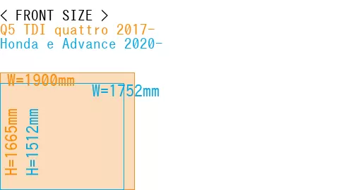 #Q5 TDI quattro 2017- + Honda e Advance 2020-